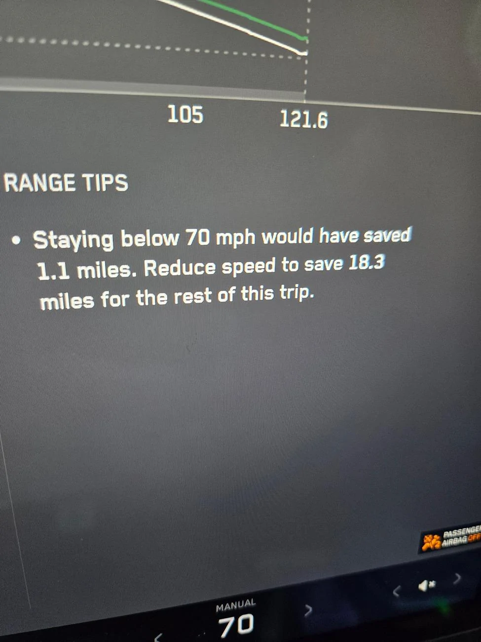Tesla Roadster 2nd gen Miserable Towing Experience - NEED HELP! (Updated) 1000003982