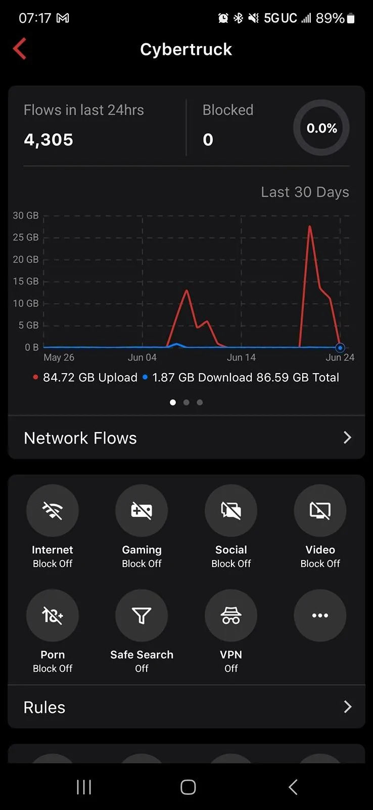 Tesla Roadster 2nd gen Massive download, FSD imminent? 1000009288