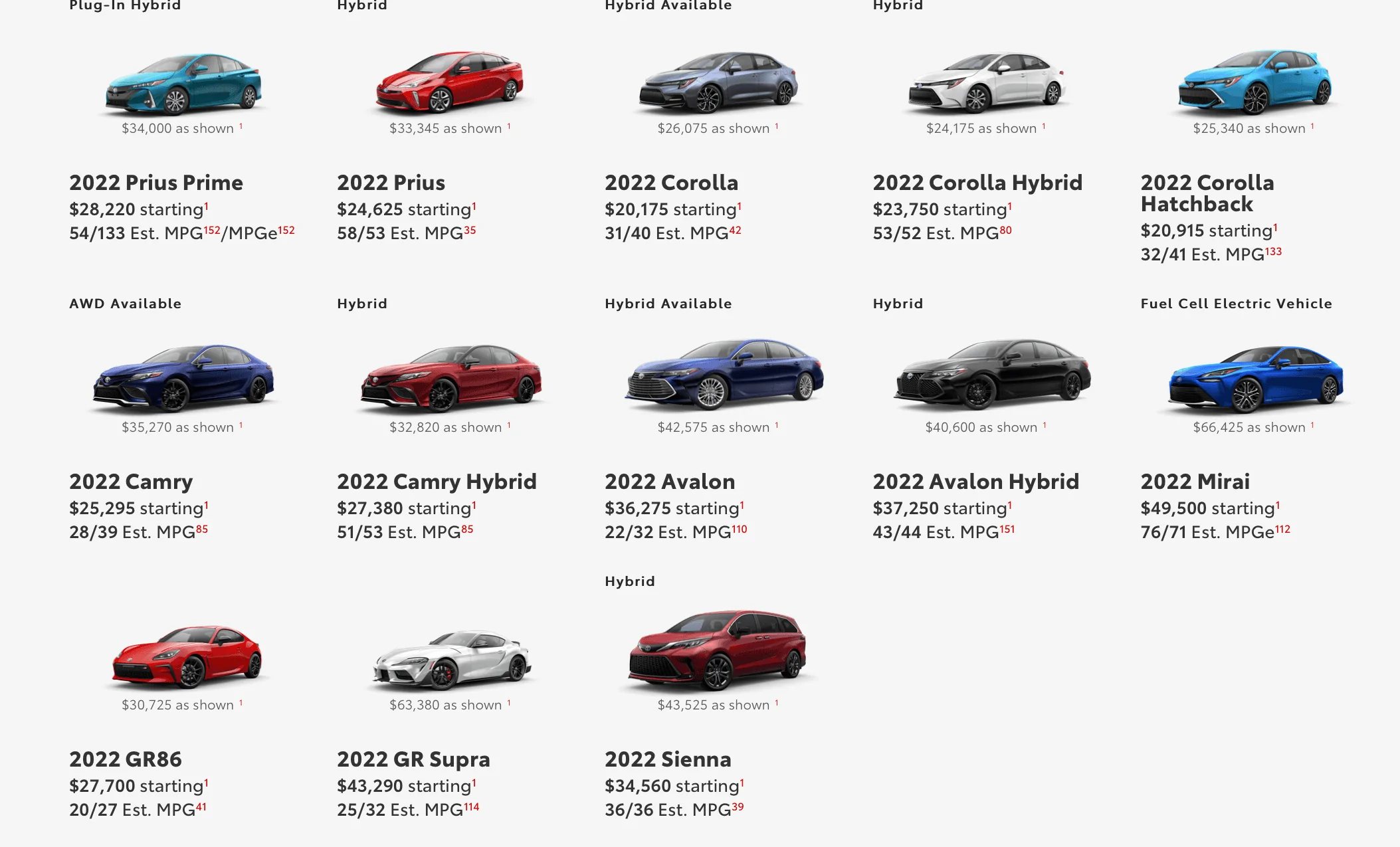 Tesla Roadster 2nd gen A Really Good Q4 Earnings Call Question 1643302699864