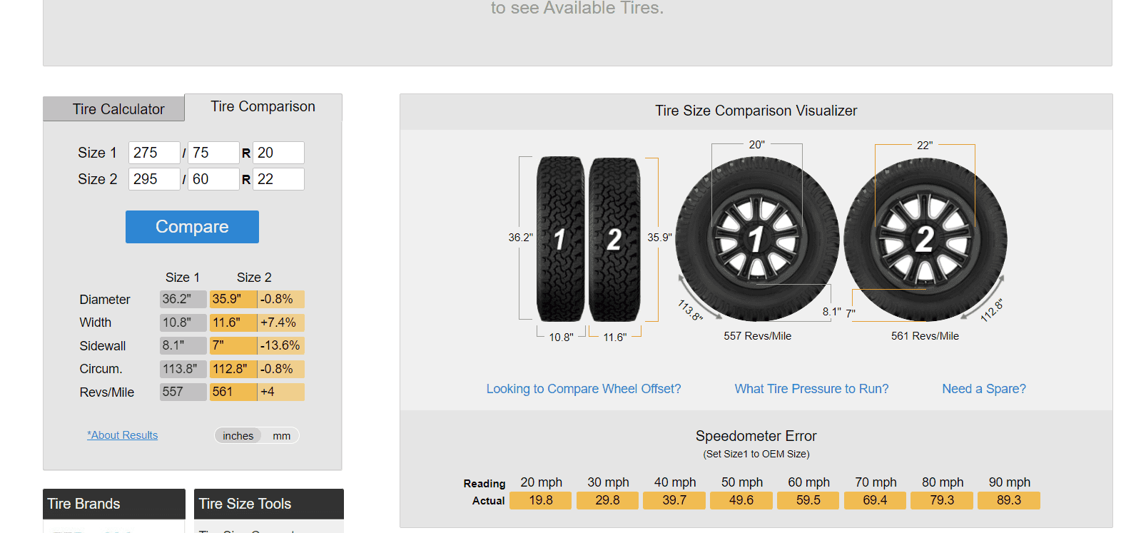 Tesla Roadster 2nd gen Upsizing to bigger tires - will speedometer and range auto adjust? 1698588282756