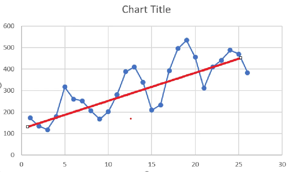 Tesla Cybertruck 4/6/2024 - Snapshot & Trends: Number of Cybertrucks @ GFTX - based on video - Thank you to Brad, Joe & Jeff ! 1712542966661-fi