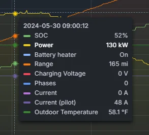 Tesla Roadster 2nd gen Tones of V4 Supercharger Working In Progress 1717085168947-09-png