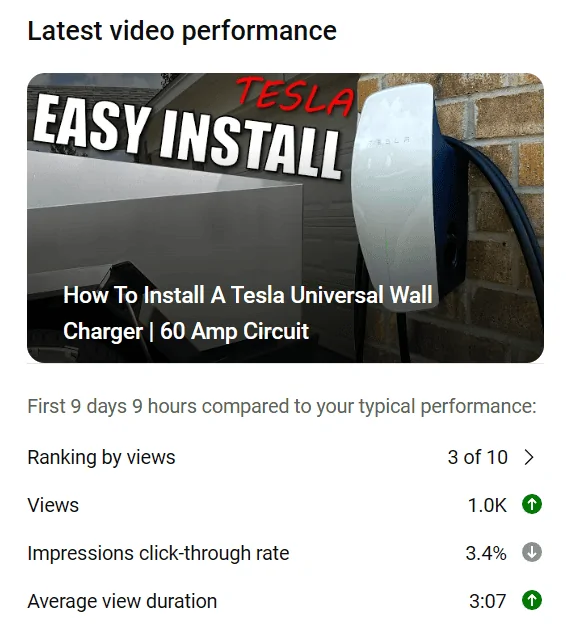 Tesla Roadster 2nd gen 60 Amp Universal Wall Charger Install Guide 1722197949097-9v