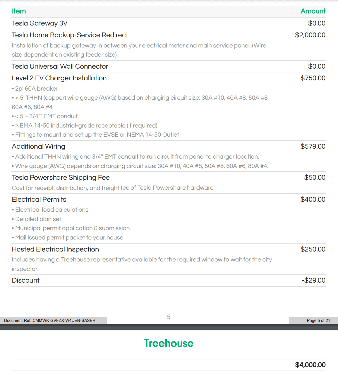 Tesla Roadster 2nd gen Powershare Price Quote: $8,146 Dollars 1722895085553-2h