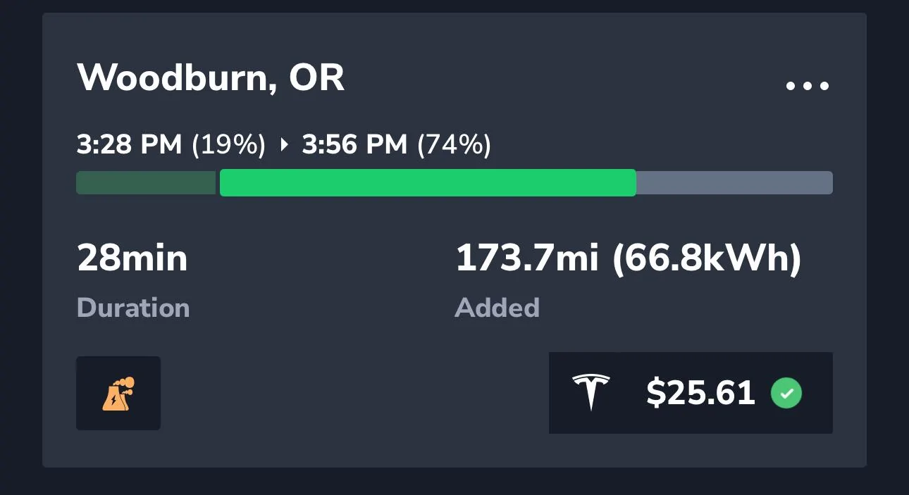 Tesla Roadster 2nd gen Supercharger Times from 20% - 80%? 1727533842379-24