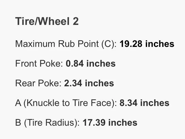 Tesla Cybertruck Cybertruck Tire Rub / Maximum Tire Clearance Calculator -- Claude AI Built 1729001983814-e9