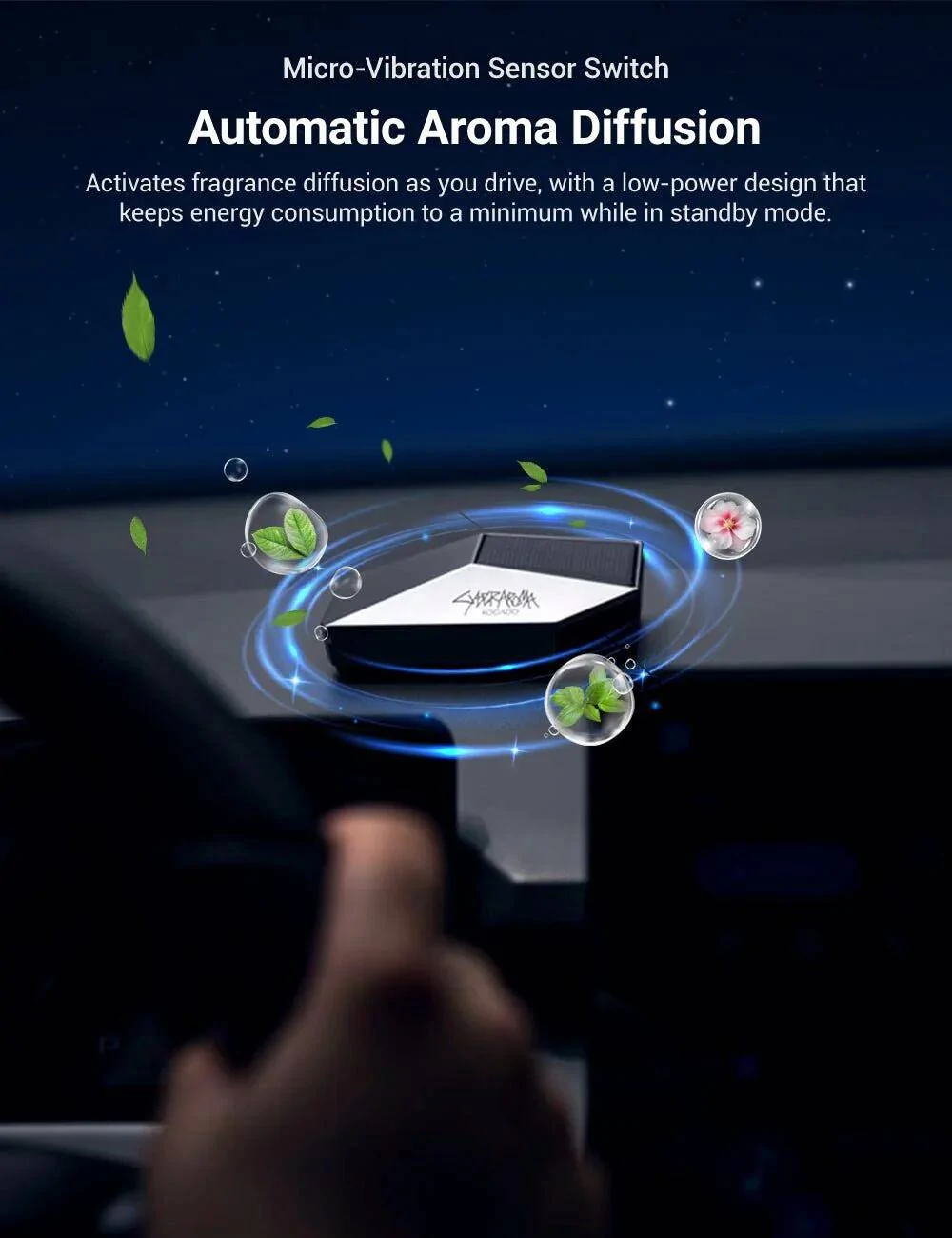 Tesla Cybertruck Special Offer: Must-have Tesla Cybertruck Accessories for Tesery's Black Friday Deal 2024! 1732003410572-js