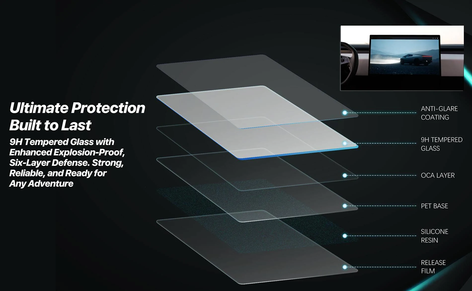 Tesla Roadster 2nd gen Exclusive Launch: Premium Tempered Glass Screen Protector with 33% Savings 2