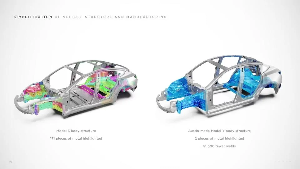 Tesla Roadster 2nd gen Cybertruck Predictions - Battery Size & Range! 96CDDA06-E96B-4389-AC45-DAC4C9BD199F