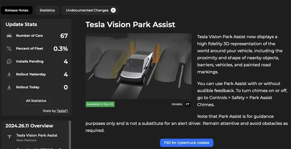 Tesla Roadster 2nd gen FSD update: September release for Cybertruck. Parking assistance features release coming this week! Current Download