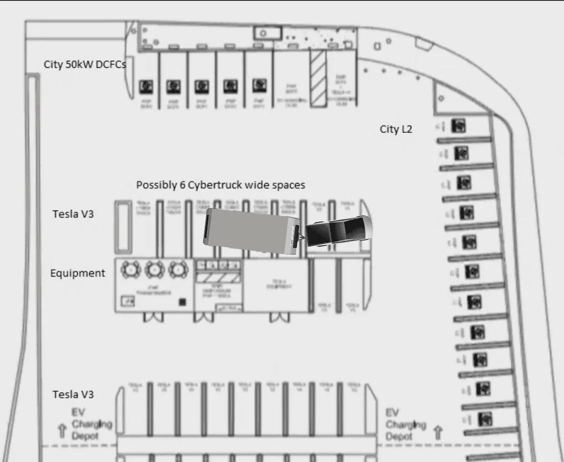 Tesla Cybertruck Cybertrucks Will Have Larger Parking Spots at Tesla Superchargers Cybertruck trailer charging