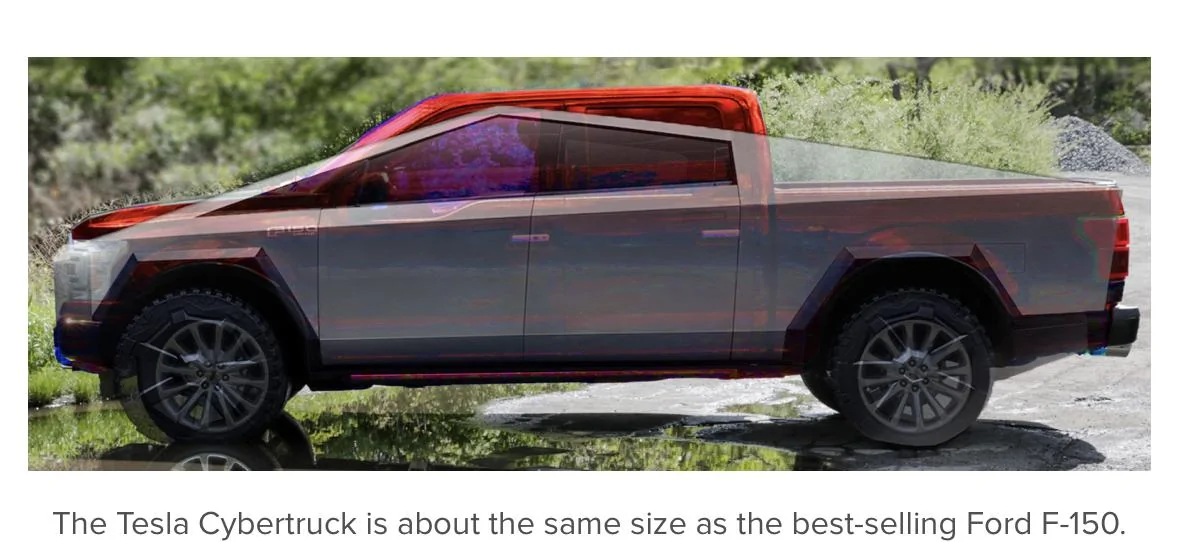 Tesla Cybertruck Augmented reality app visualizes if Cybertruck fits in your garage (or anywhere else) E84C305F-6211-47BC-9085-64FF1B293540