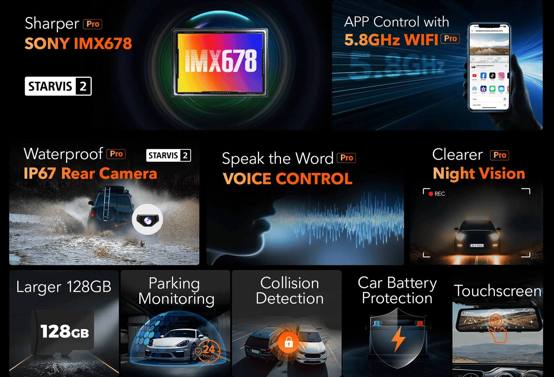 Tesla Cybertruck To See Like A Wolf - Enabled By Wolfbox G900 PRO Dash Cam: Pre-order and Giveaway! G900 Pro features