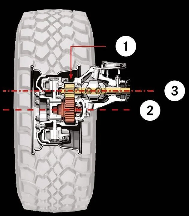 Tesla Roadster 2nd gen CYBERTRUCK VS ?????????-?????-???ä? image-2