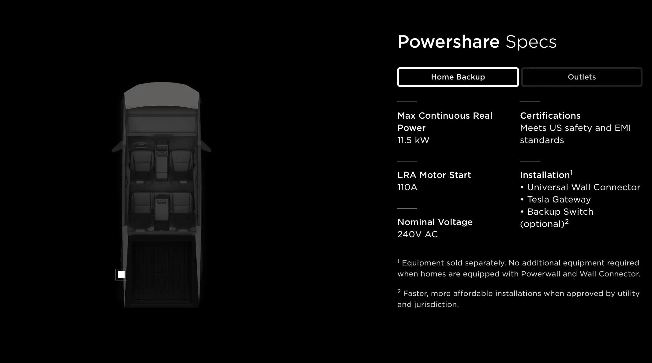 Tesla Roadster 2nd gen PowerShare Home Backup - Cost/Installation? IMG_0127