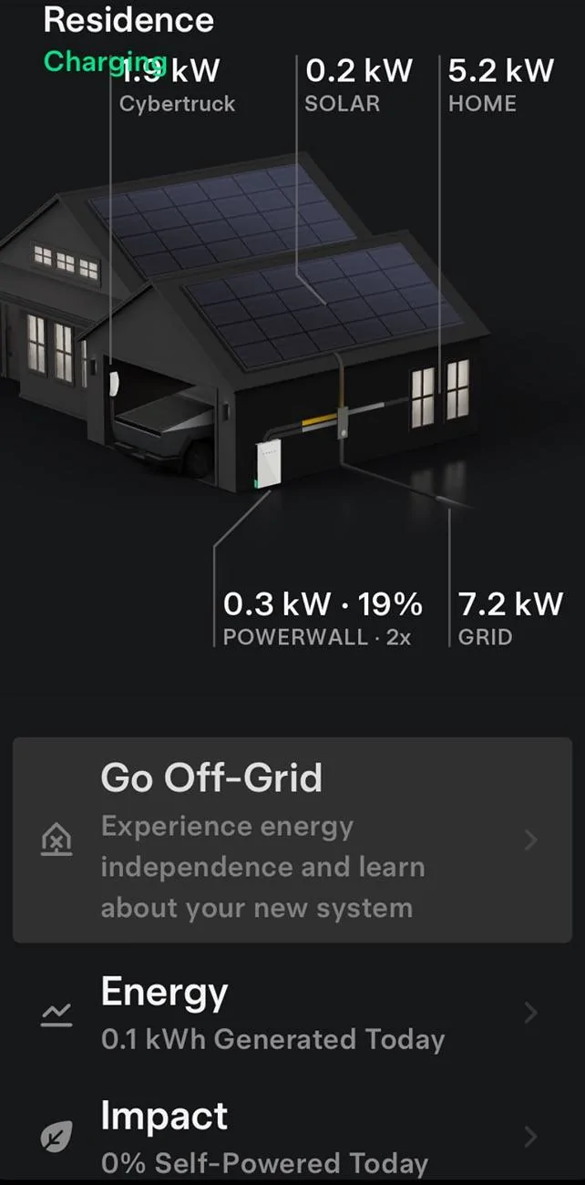 Tesla Roadster 2nd gen Powershare Complete: But missing option in CT IMG_0166