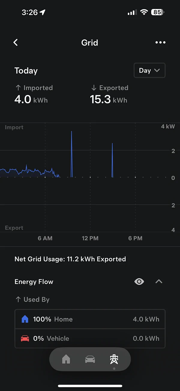 Tesla Roadster 2nd gen Powershare Update - Solar while islanding without powerwall IMG_0170