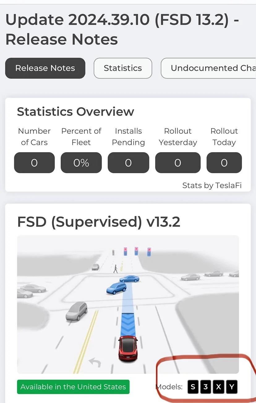 Tesla Roadster 2nd gen FSD v13 rolling out! IMG_0397