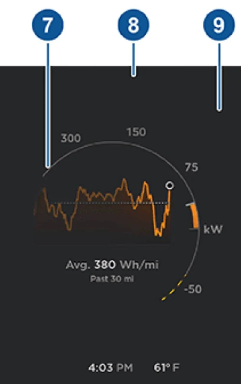 Tesla Roadster 2nd gen Explain battery drain and Snowflake IMG_0405