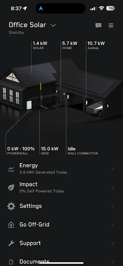Tesla Roadster 2nd gen CT / Solar / Powerwall / Powershare IMG_0531