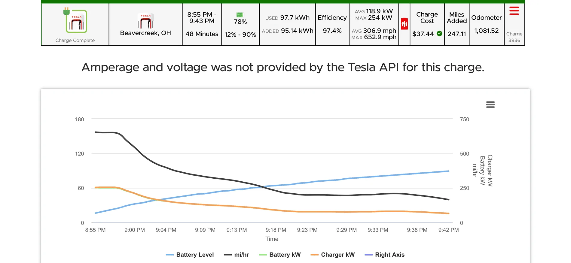 Tesla Roadster 2nd gen 2024.20.7 software update now installing, DC Fast Charging improvements IMG_0654