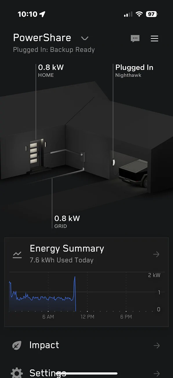 Tesla Roadster 2nd gen Any Update on PowerShare Integration with Solar Panels? IMG_0663