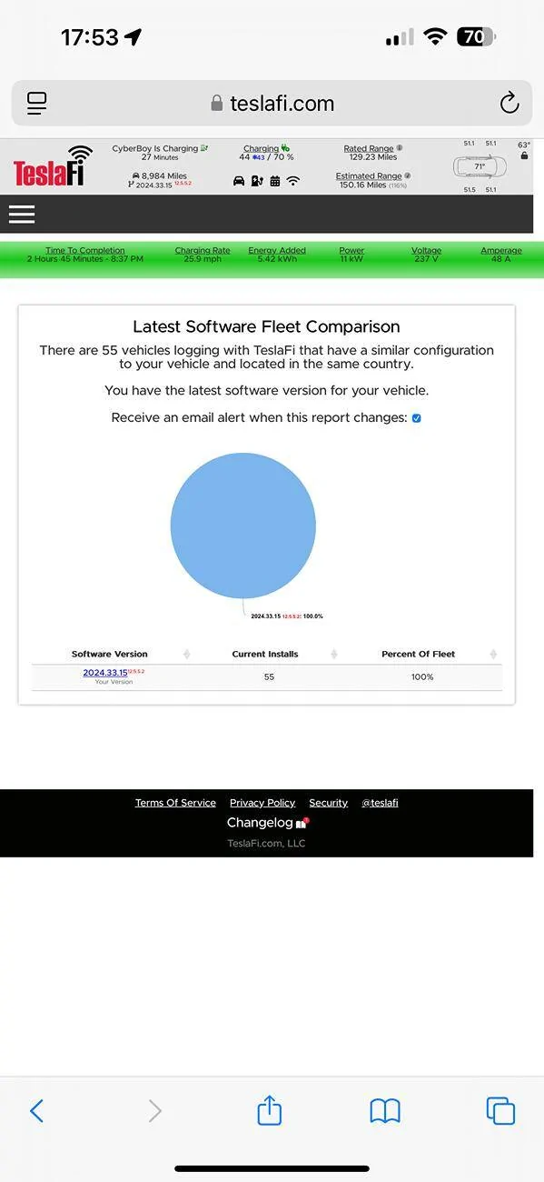 Tesla Roadster 2nd gen FSD 12.5.6.2 Update for Cybertruck next week IMG_1734