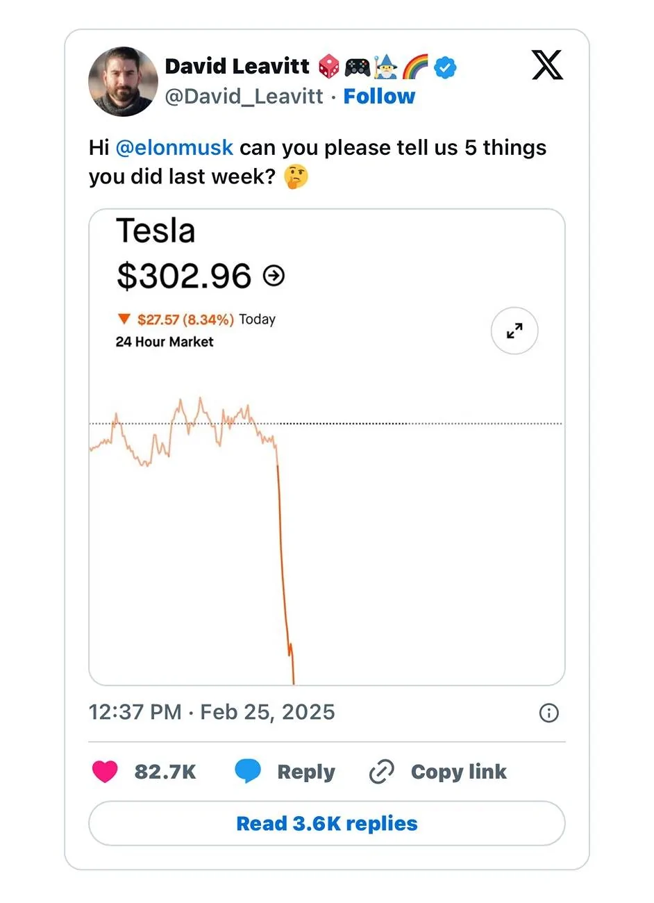 Tesla Roadster 2nd gen First Down Year In Deliveries IMG_2431