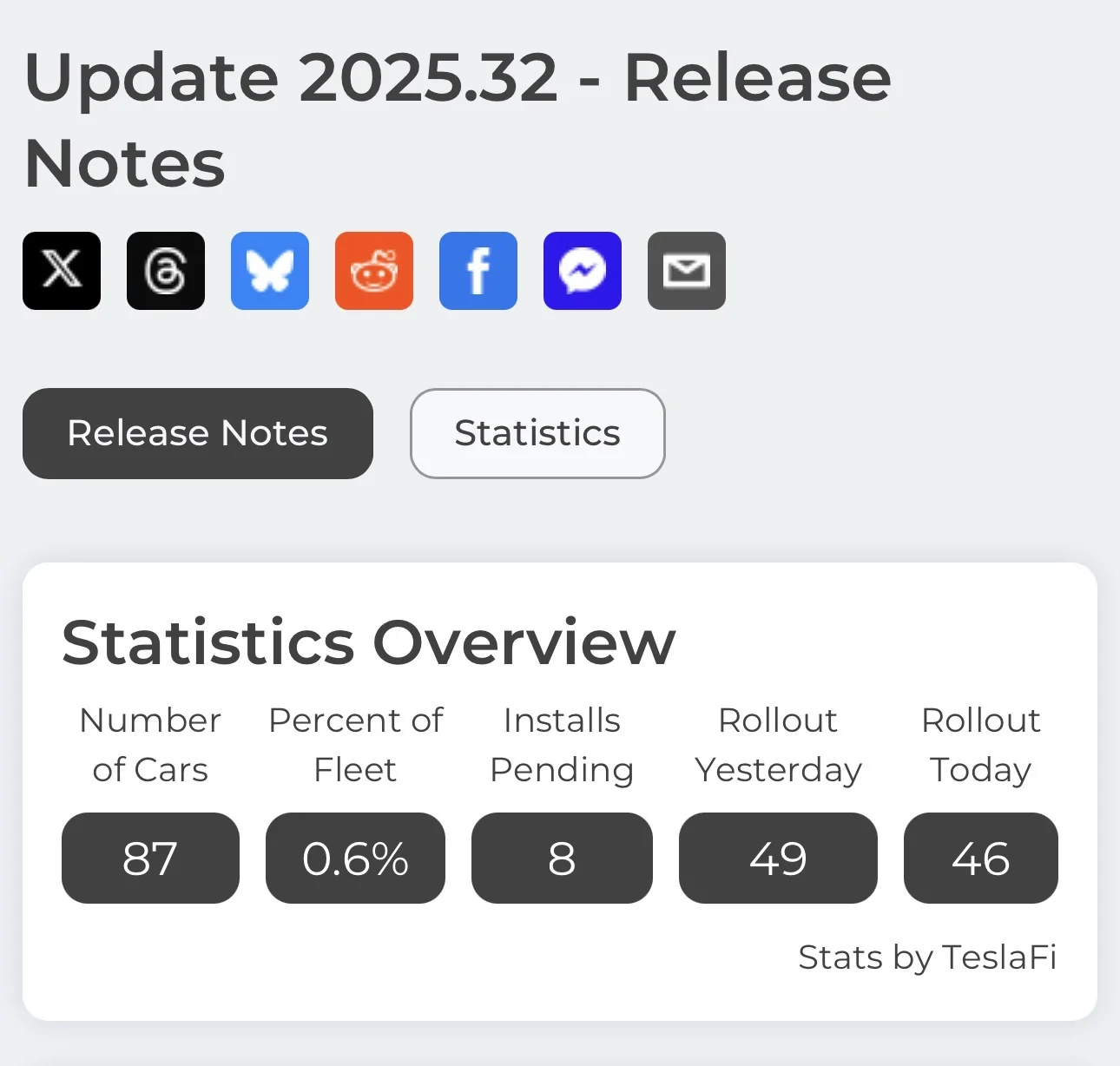 Tesla Roadster 2nd gen Update 2025.32 Rolling out IMG_3419