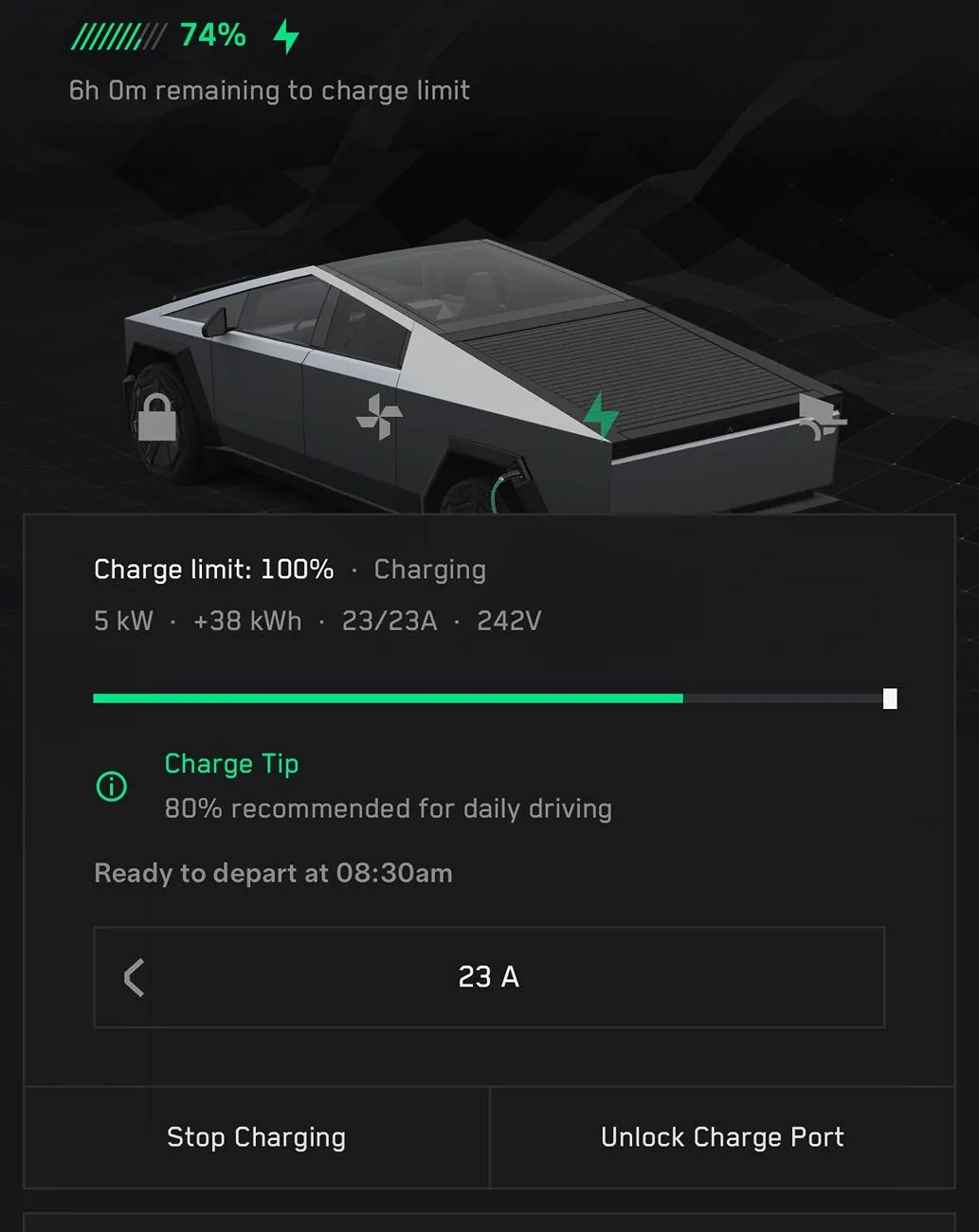 Tesla Roadster 2nd gen Anyone else not getting full amperage when using the wall charger? IMG_3524
