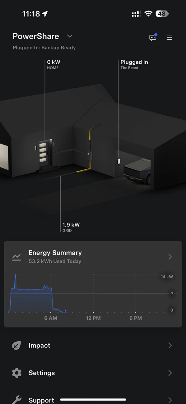 Tesla Roadster 2nd gen Powershare Update - Solar while islanding without powerwall IMG_4874