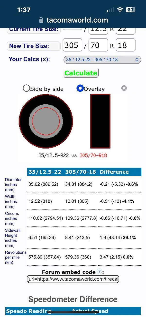 Tesla Cybertruck Martian Wheels 18" Cyber Rover beadlock wheels on Cybertruck IMG_6395