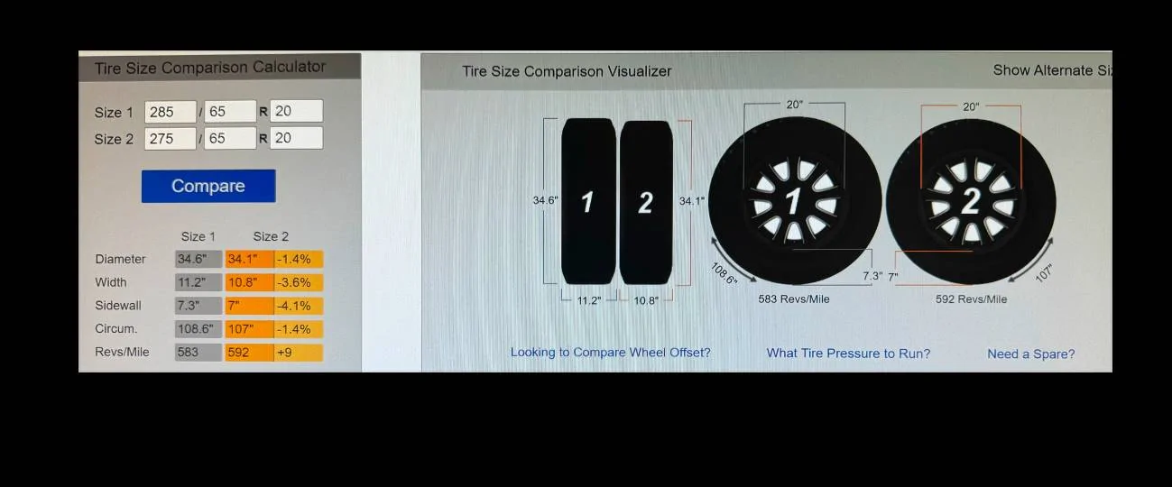Tesla Roadster 2nd gen Running Blizzak or Nokian winter / snow tires yet? IMG_6500