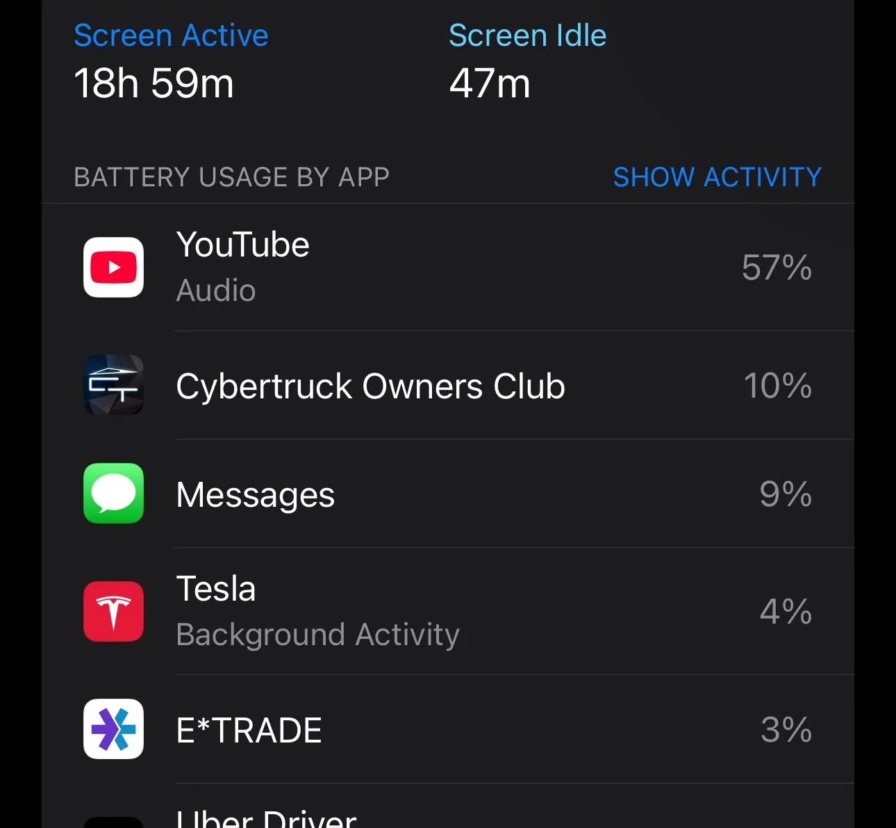 Tesla Roadster 2nd gen Tesla App phone battery drain?? IMG_7483