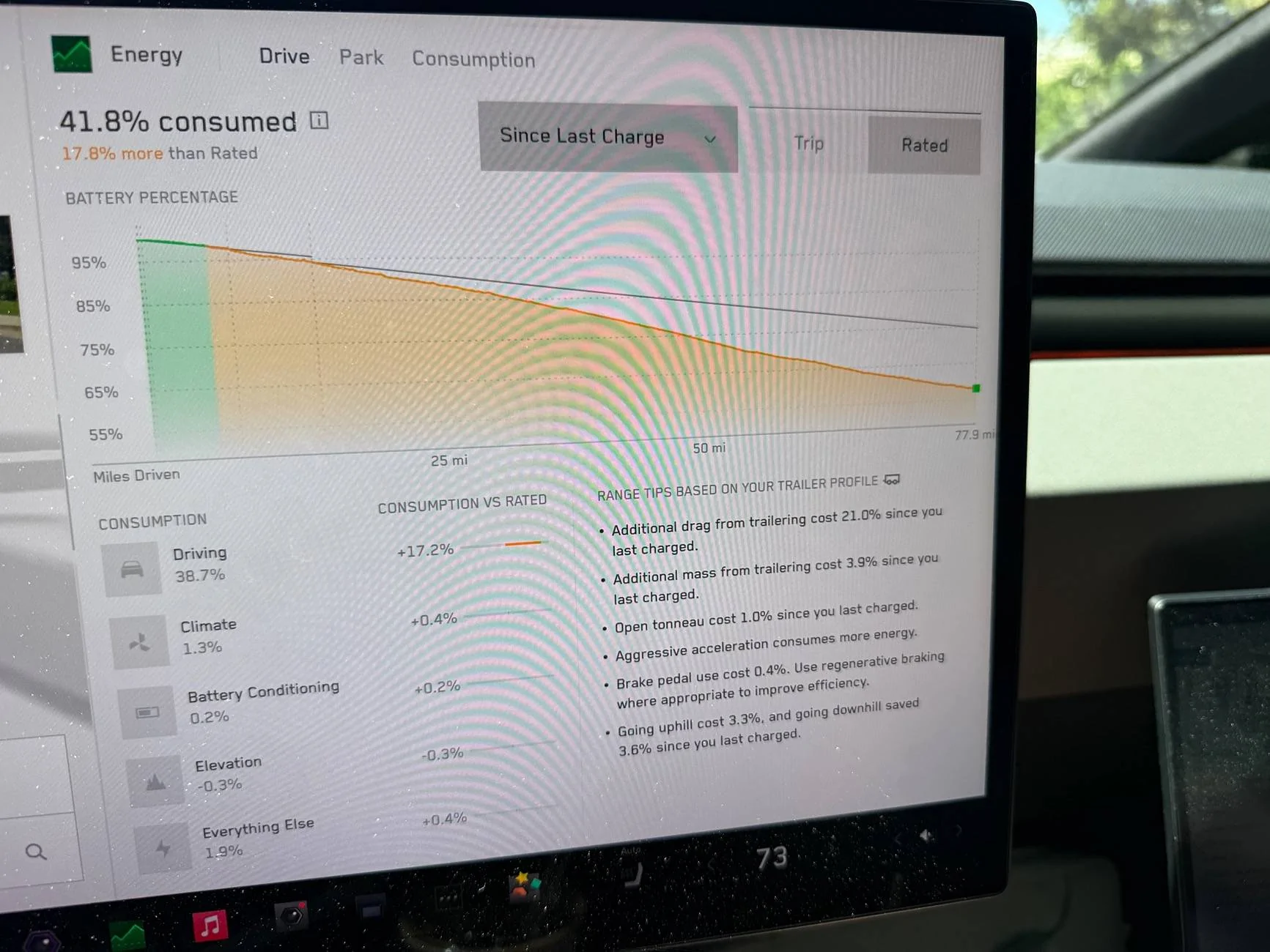 Tesla Roadster 2nd gen Getting 175 mile range estimate while towing trailer & bikes in bed + towing tips IMG_7691