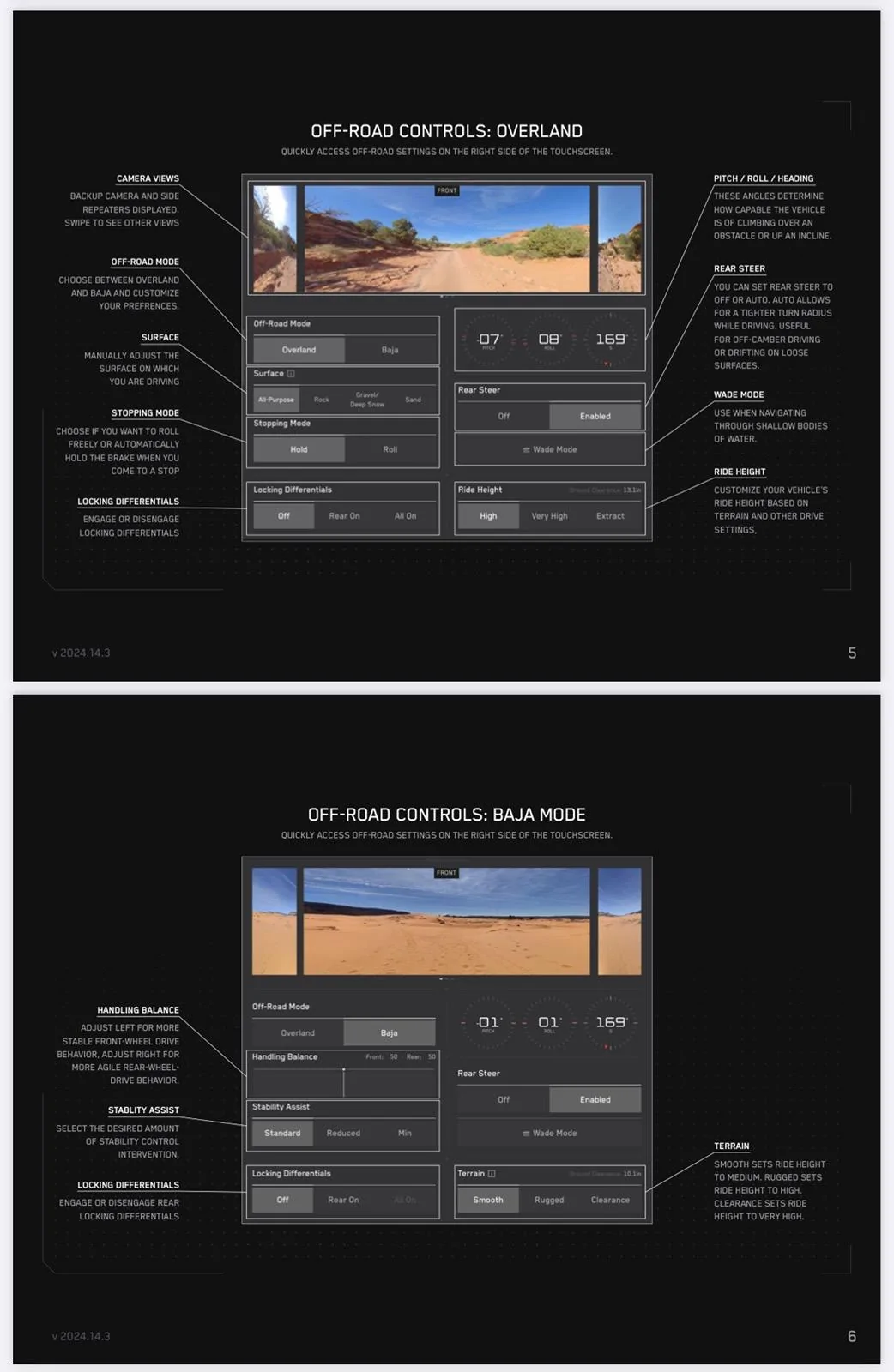Tesla Cybertruck Official Cybertruck Off-Road Guide - from Tesla! [22 pages] 📒 IMG_9545