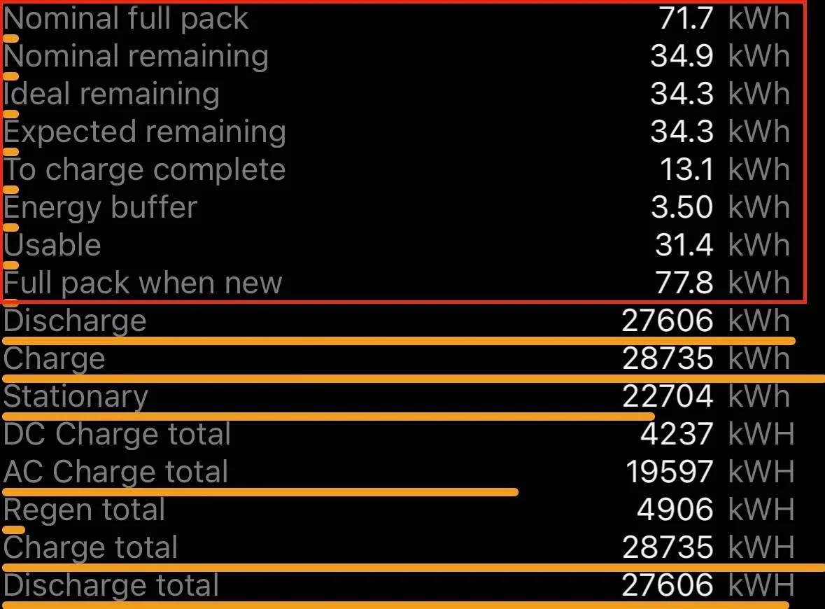 Tesla Cybertruck New Cybertruck Owner (First Tesla & New to Group) (Please Read) IMG_9787