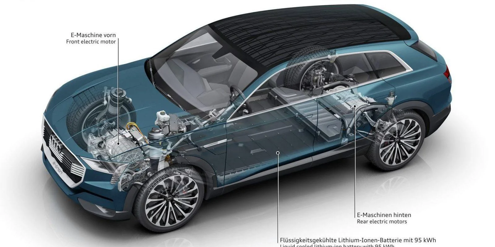Tesla Roadster 2nd gen Are You Willing to Charge More Frequently for Extra Range? new-battery-tech-cou-1_1600x0
