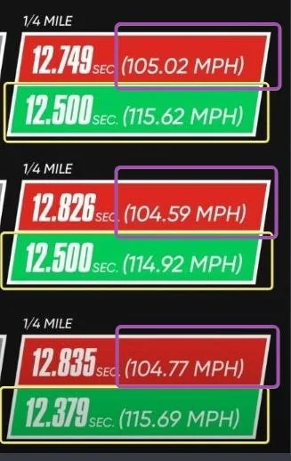 Tesla Roadster 2nd gen The Cybertruck vs Porsche 911 Drag Race Tesla Didn’t Show You | MotorTrend oEJD3L