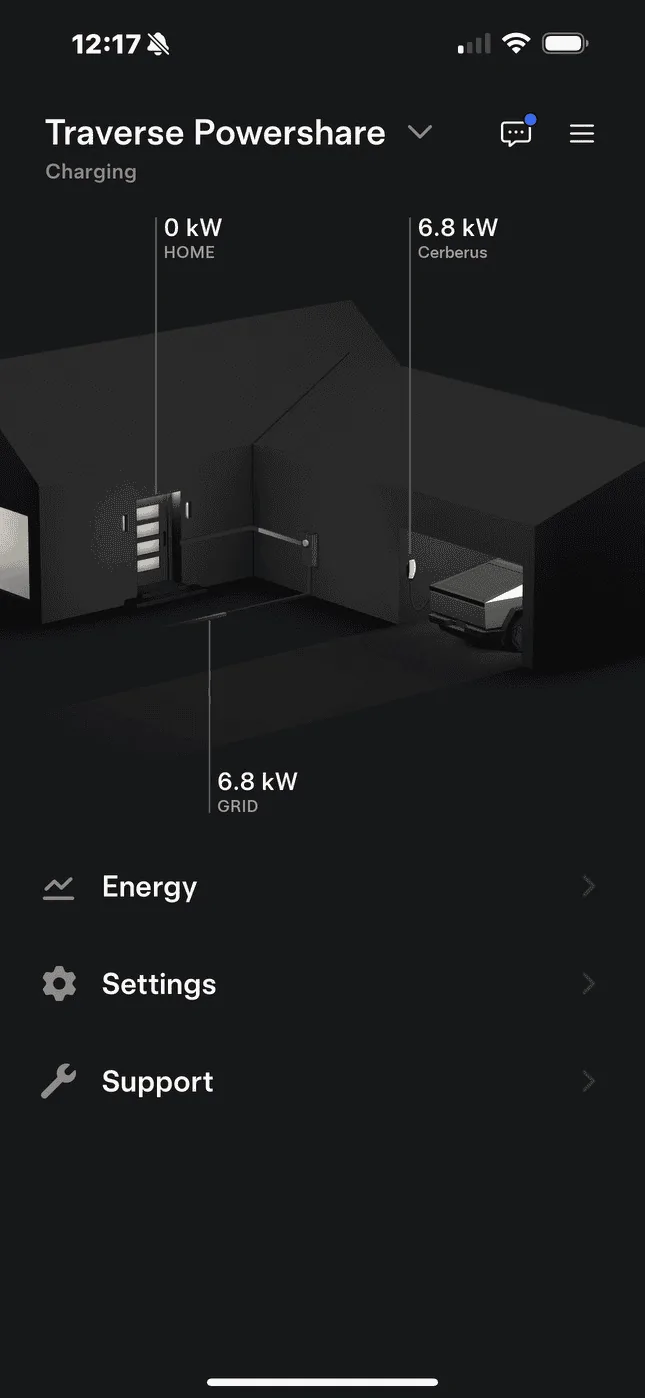 Tesla Roadster 2nd gen PowerShare Question... Powershare A