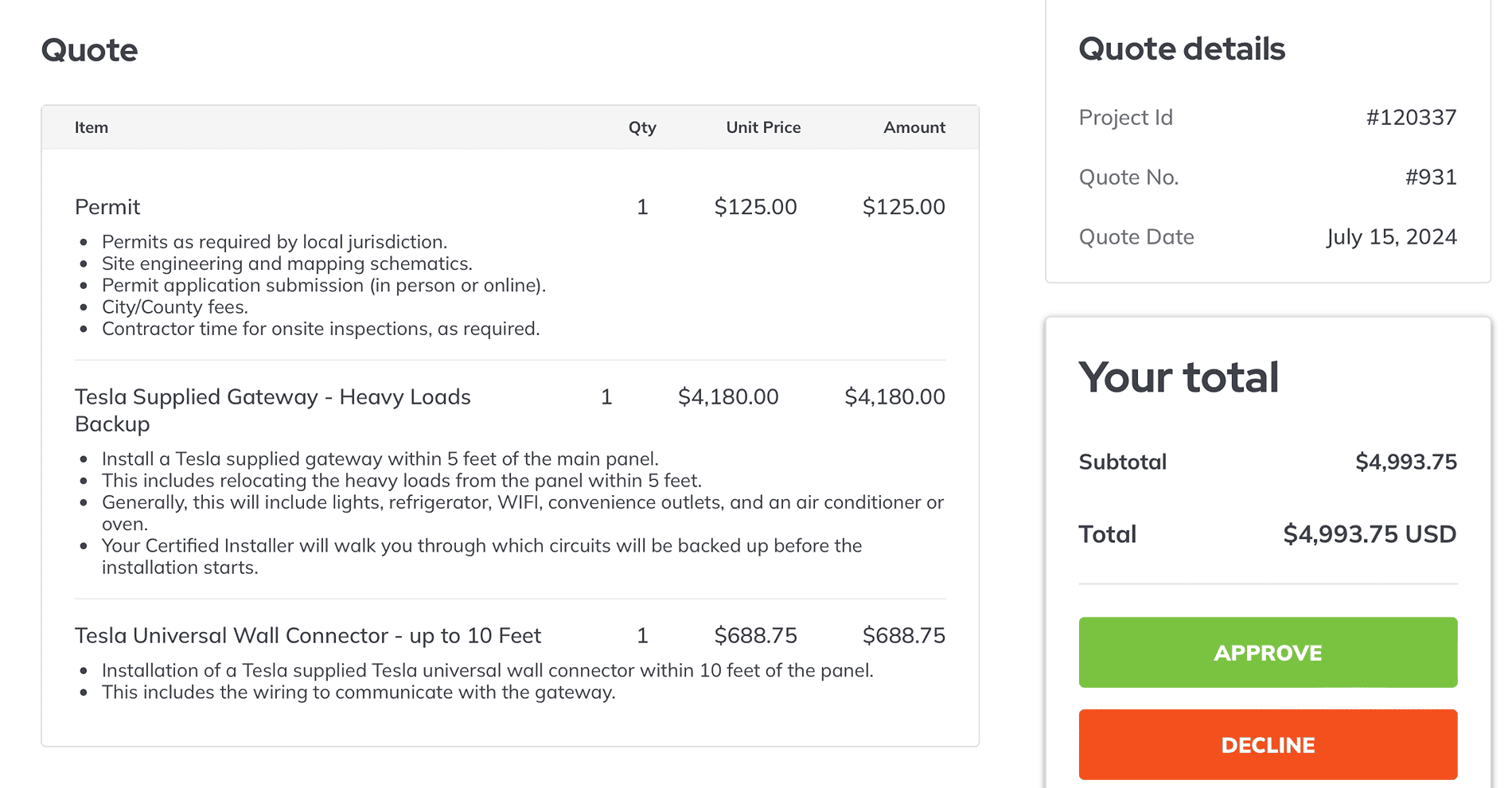Tesla Roadster 2nd gen PowerShare install pricing PowerShare_bid_B&D