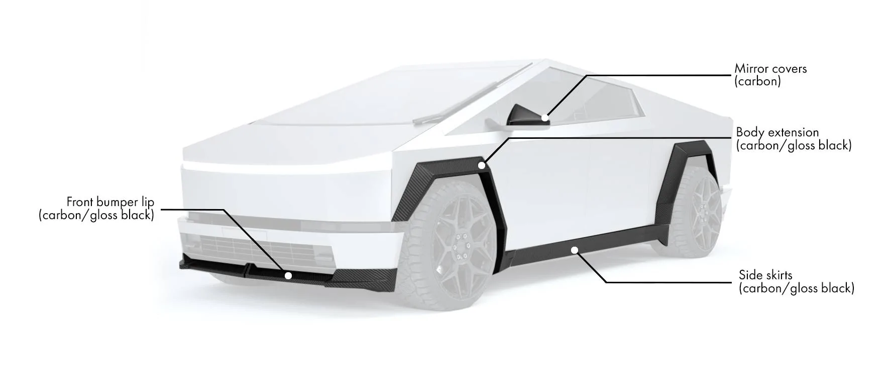 Tesla Cybertruck New: Carbon fiber body kit for Cybertruck by Renegade Design Renegade Design Cybertruck body kit 1