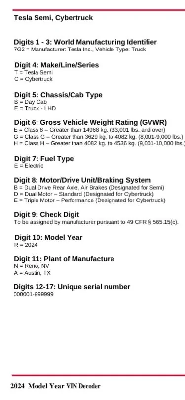 Tesla Cybertruck How to read VIN # SmartSelect_20240805_010343_Firefox
