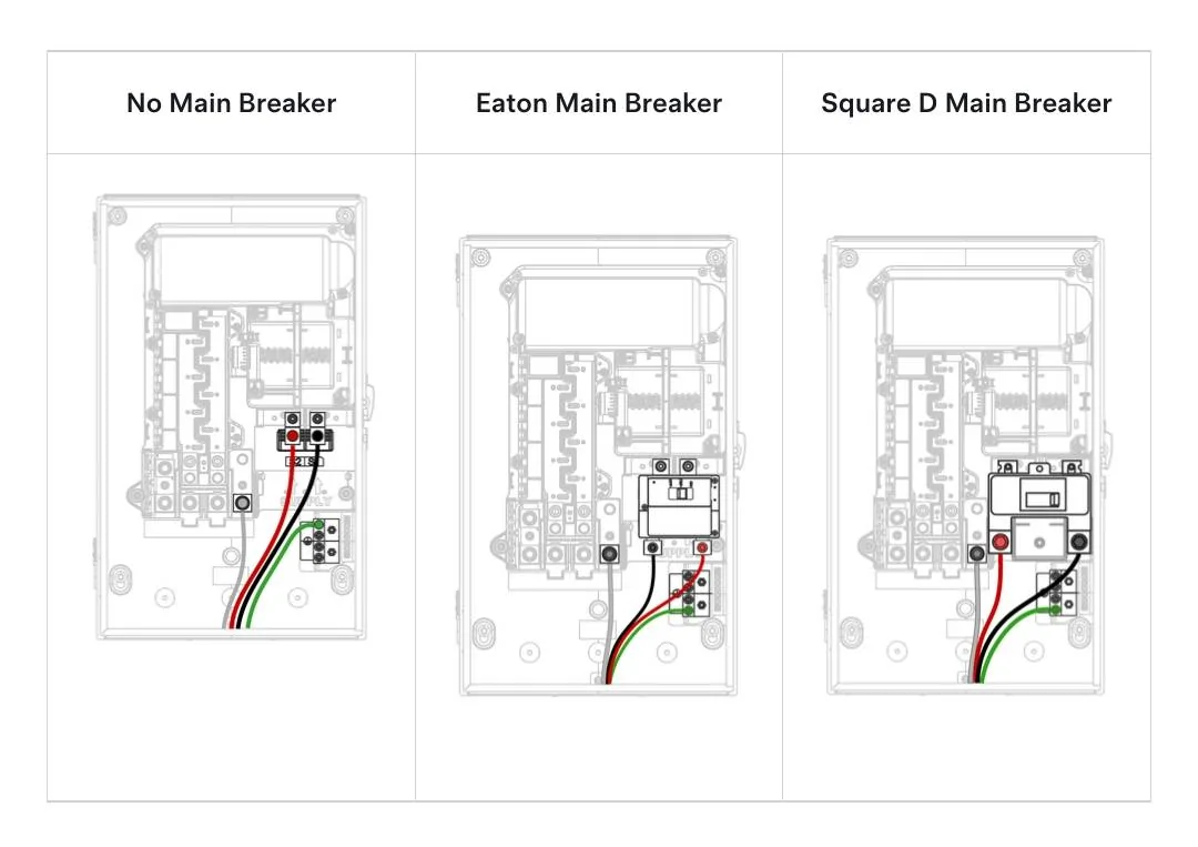 Tesla Roadster 2nd gen PowerShare Gateway New Install not working! SmartSelect_20250209_101244_Firefox