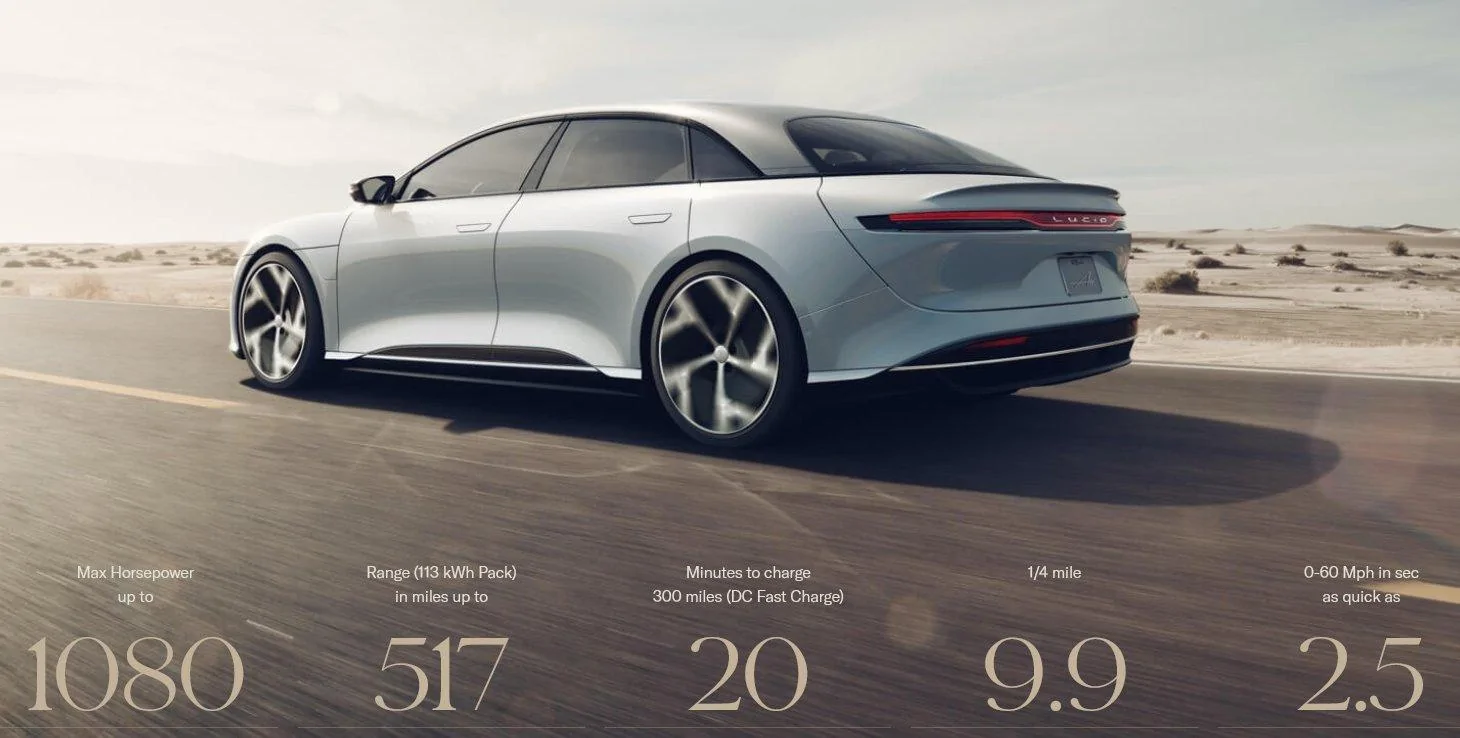 Tesla Roadster 2nd gen Will Lucid come out with better battery and motor tech than Tesla? specs