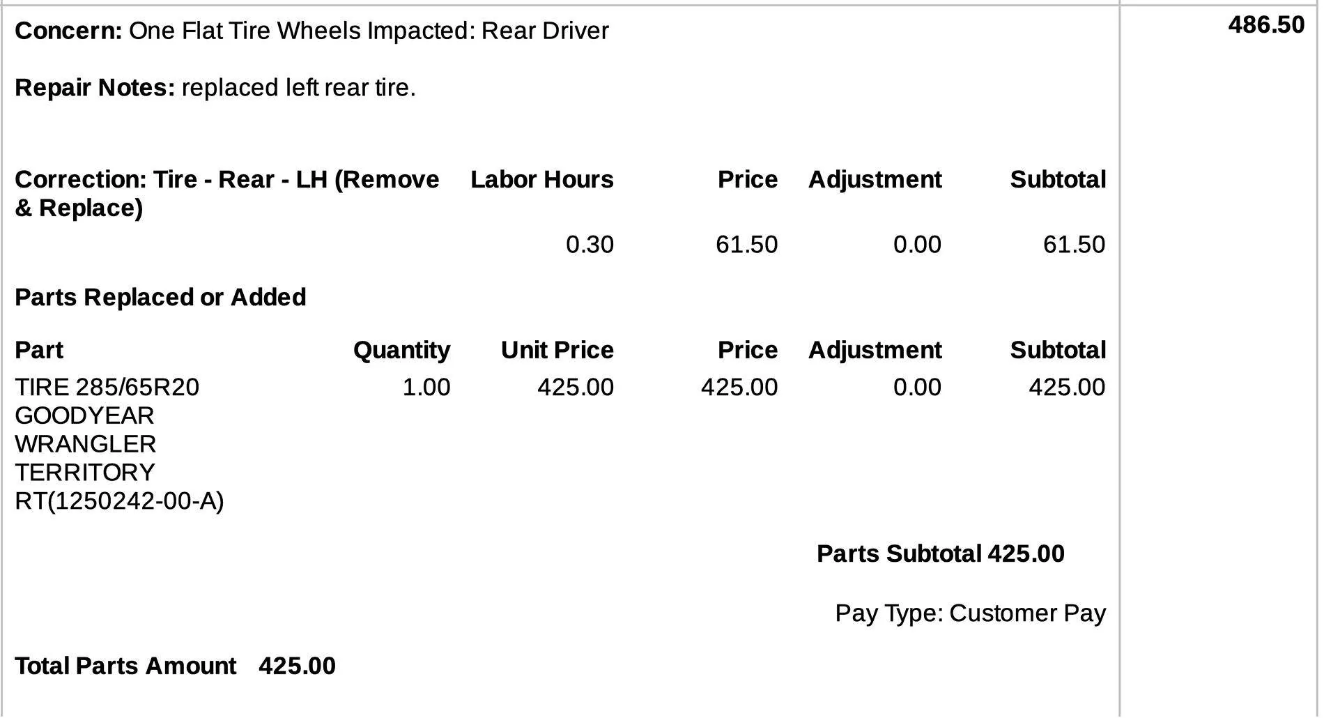 Tesla Cybertruck Found Cybertruck OEM Tires on Tire Rack (Goodyear  Wrangler Territory RT) Tesla Cybertruck - Flat Tire Replacement - 2024_09_17