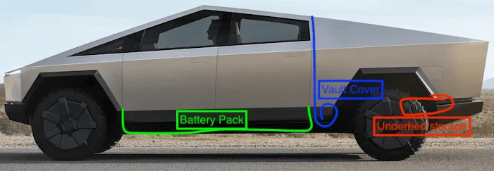 Tesla Roadster 2nd gen Cybertruck Range Prediction + Cell Calculation + More [Sources] Tesla-Cybertruck-spec_battery_pack_location_ldj
