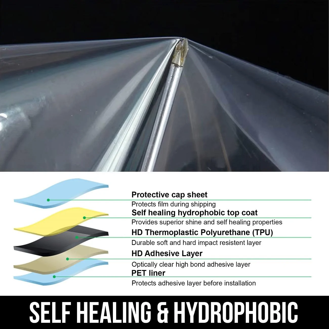 Tesla Cybertruck 🌟DIY Windshield Sun Visor Banner Kit - Look COOL while Shielding your EYES🚗 TESLA cybertruck sunshade front windshield banner paint protection film glass sun cover stick