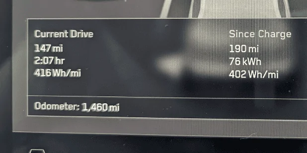 Tesla Roadster 2nd gen Range for AWD Cybertruck 200-250 miles after many real world tests zimage7090