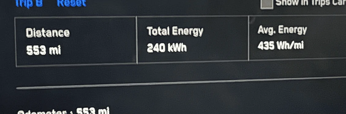 Tesla Roadster 2nd gen Range for AWD Cybertruck 200-250 miles after many real world tests zimage7096